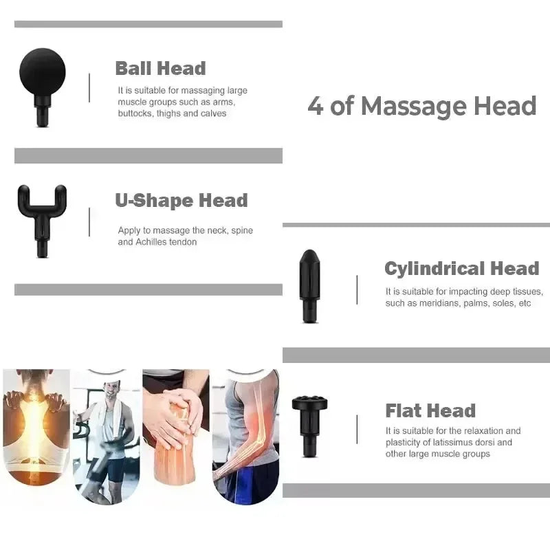 Percussion Massage Gun – Deep Tissue Recovery, 4-Piece Set