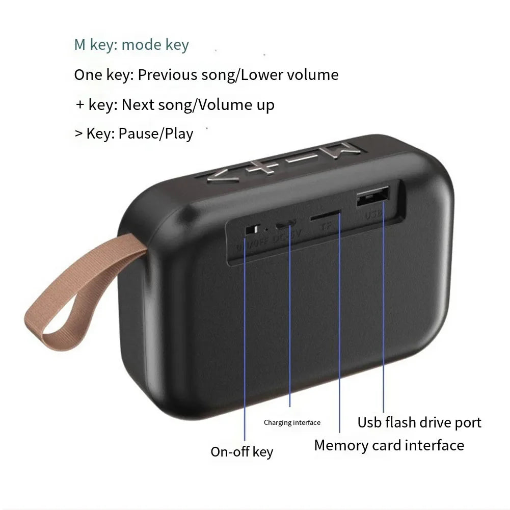 Fairway Bluetooth Golf Speaker – Clips to Cart or Bag